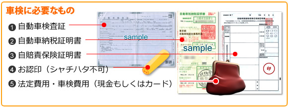 車検時に必要なもの